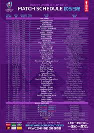 Thumbnail RWC 2019 schedule